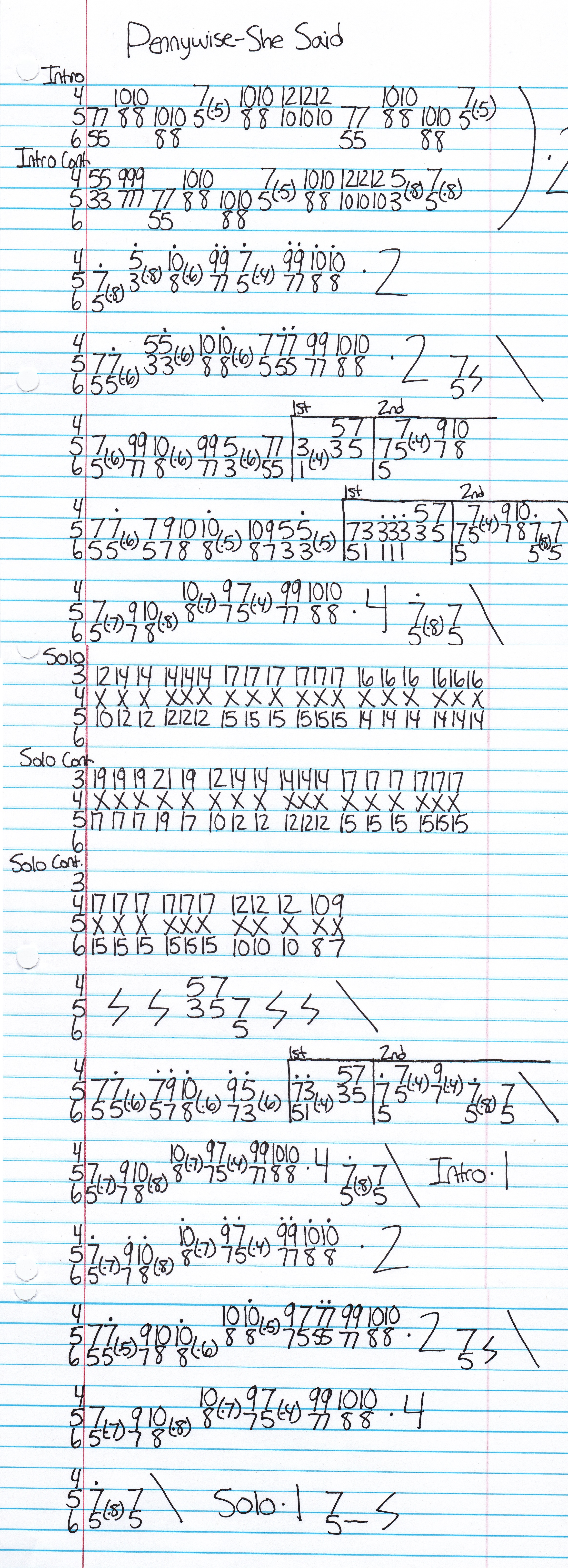 High quality guitar tab for She Said by Pennywise off of the album Never Gonna Die. ***Complete and accurate guitar tab!***